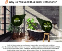 Xiaomi Tragbar Luftreiniger Für Allergiker Haustierenhalter Kühche U. Neue Haus Leise 19dB Smartmi P1 Alexa Google Usw. Steuerung HEPA-Filter Fängt 99,9% Partikel Viren Sauerstoff Versorgung Reiniger Tragegriff Partikellasersensor 36 Xiaomi Tragbar Luftreiniger Für Allergiker Haustierenhalter Kühche U. Neue Haus Leise 19dB Smartmi P1 Alexa Google Usw. Steuerung HEPA-Filter Fängt 99,9% Partikel Viren Sauerstoff Versorgung Reiniger Tragegriff Partikellasersensor -De'Longhi || Rowenta Verkaufsgeschäft 099d4f013660349fdb3d1d3df81f59d1