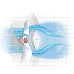 Honeywell HSF600WE4 Moderner QuietSet Standventilator "sehr Gut" -De'Longhi || Rowenta Verkaufsgeschäft 0b13e928b87a23437abffeb5d366be31