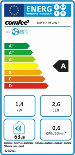 MIDEA Mobil-Klima-Gerät 5.000 BTU MPPHA-05CRN7 -De'Longhi || Rowenta Verkaufsgeschäft 0bf05774cf04b5ed9e19a81ea5ebedc7