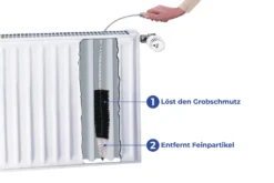 Wenko Flachheizkörper-Bürste -De'Longhi || Rowenta Verkaufsgeschäft 0cf3a4ee857eef910d70e9c8a29b3817