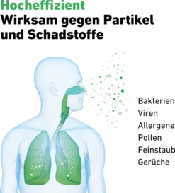 IDEAL (2in1) Luftreiniger Und Luftbefeuchter AP35H Mit HEPA Filter Und Geruchsfilter Für Saubere Und Optimal Befeuchtete Raumluft Bis 45m² Gegen Feinstaub, Pollen, Allergene, Bakterien - Für Zuhause -De'Longhi || Rowenta Verkaufsgeschäft 0f31a2eeb1403b5eafbc2edbfd91f2b9