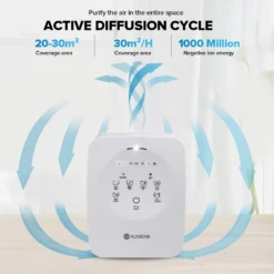 AUGIENB Luftreiniger Luftbefeuchter Allergie HEPA-Kombifilter Rauch Air Purifier 15 AUGIENB Luftreiniger Luftbefeuchter Allergie HEPA-Kombifilter Rauch Air Purifier -De'Longhi || Rowenta Verkaufsgeschäft 1ac93cb3f112f64e88b1b2804a6a3280