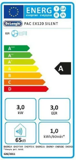De'Longhi PAC EX120 Klimagerät, Max. Raumgröße: 110 M³, 11.500 BTU/h 36 De'Longhi PAC EX120 Klimagerät, Max. Raumgröße: 110 M³, 11.500 BTU/h -De'Longhi || Rowenta Verkaufsgeschäft 1bdb16495d112cdaa60b29db2ccbd46b