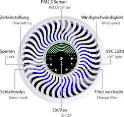 ONVAYA® Luftreiniger Mit H13 HEPA Filter, Aktivkohlefilter & UV-C Licht | Air Purifier Gegen Staub, Pollen, Viren | Für Allergiker | Ionisator Für Bis Zu 40m² 13 ONVAYA® Luftreiniger Mit H13 HEPA Filter, Aktivkohlefilter & UV-C Licht | Air Purifier Gegen Staub, Pollen, Viren | Für Allergiker | Ionisator Für Bis Zu 40m² -De'Longhi || Rowenta Verkaufsgeschäft 1e7c9a0899345e5824b4df056f6c011f