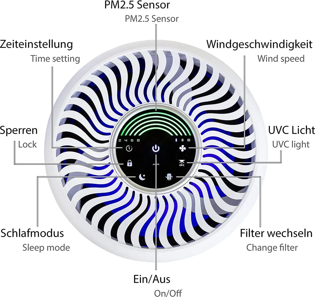 ONVAYA® Luftreiniger Mit H13 HEPA Filter, Aktivkohlefilter & UV-C Licht | Air Purifier Gegen Staub, Pollen, Viren | Für Allergiker | Ionisator Für Bis Zu 40m² 7 ONVAYA® Luftreiniger Mit H13 HEPA Filter, Aktivkohlefilter & UV-C Licht | Air Purifier Gegen Staub, Pollen, Viren | Für Allergiker | Ionisator Für Bis Zu 40m² – Bild 5