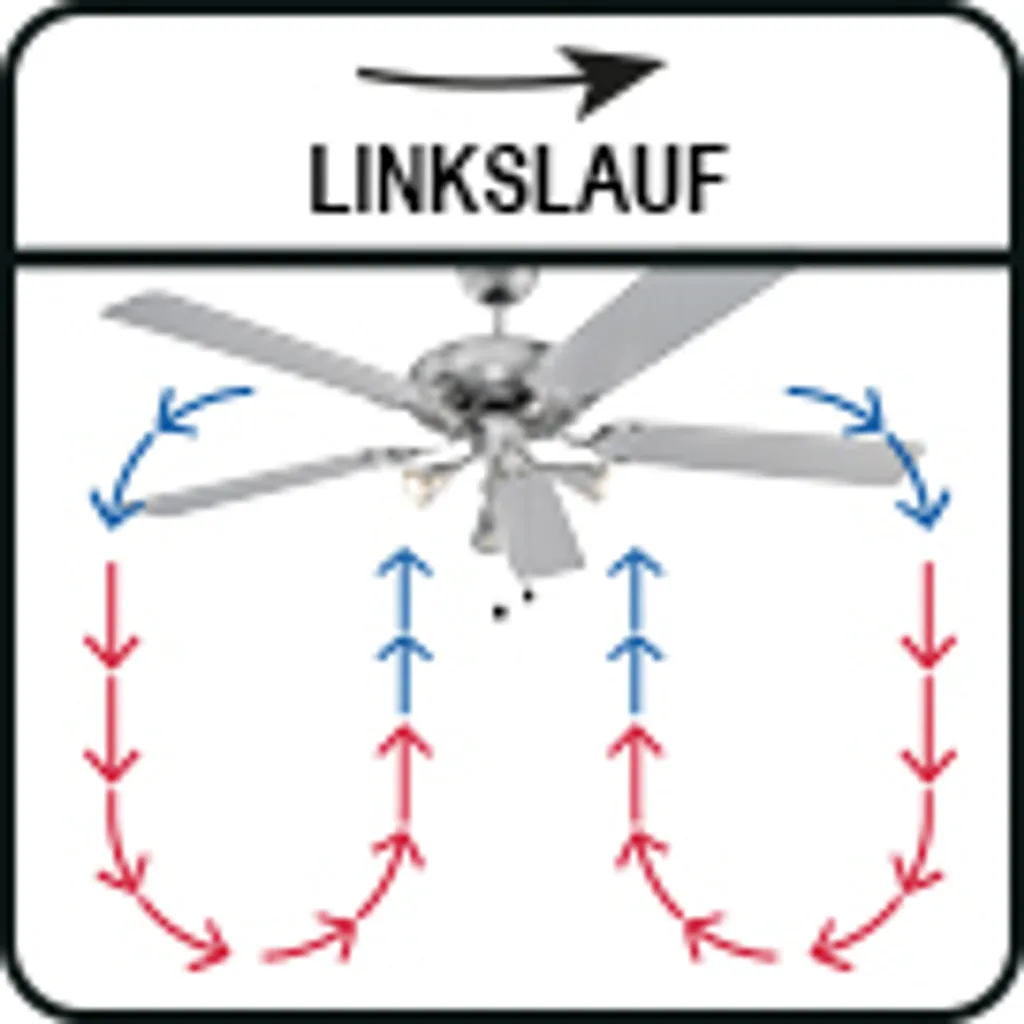 ProfiCare Deckenventilator PC-DVL 3078 5-Flügel-Ventilator Für Räume Bis 40 M² Inkl. Beleuchtung, 4 Leistungs-Stufen, 132cm Durchmesser, 60 Watt, Edelstahl 10 ProfiCare Deckenventilator PC-DVL 3078 5-Flügel-Ventilator Für Räume Bis 40 M² Inkl. Beleuchtung, 4 Leistungs-Stufen, 132cm Durchmesser, 60 Watt, Edelstahl – Bild 8