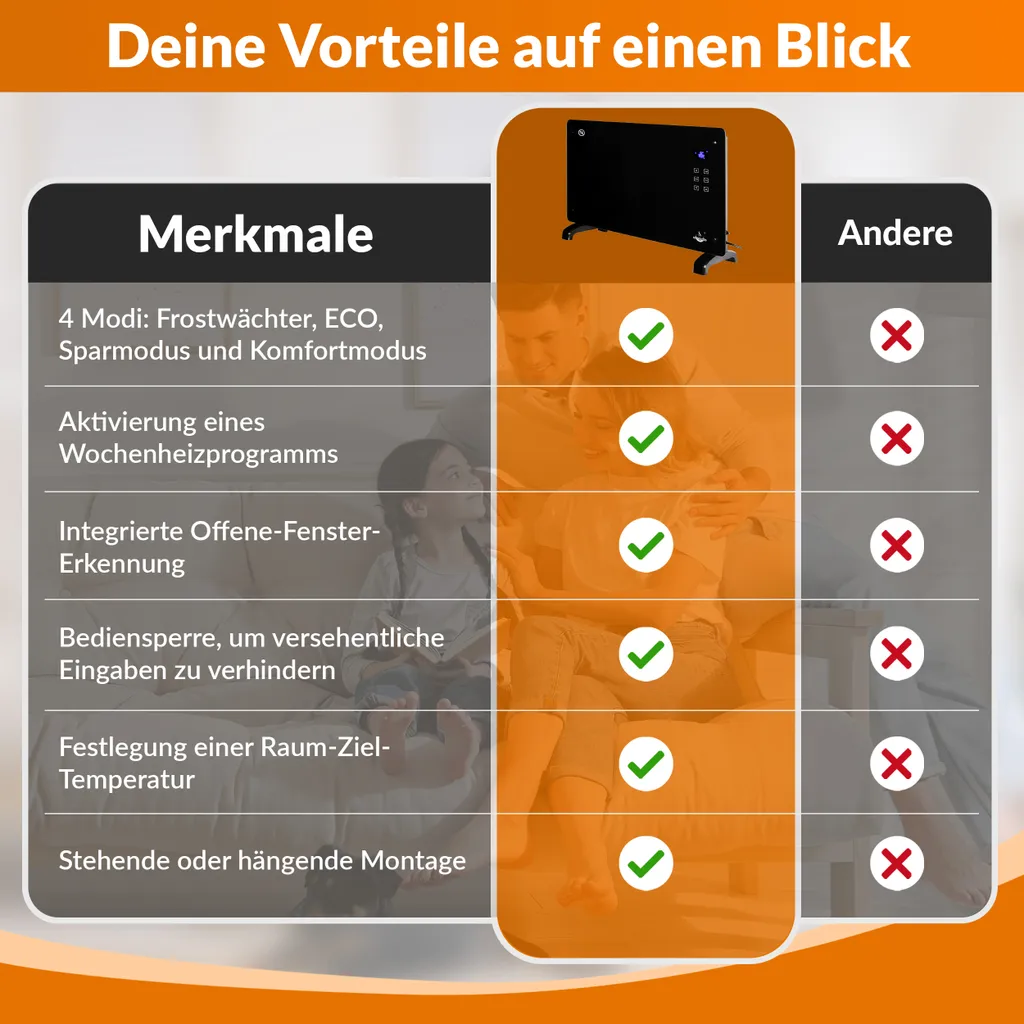 Glaskonvektor Elektroheizung Konvektor-Heizung 24h-Timer LCD-Display Touchscreen Fernbedienung - Mobile Energiesparende Leise Heizung Standgerät Heizkörper Thermostat (Schwarz 2000W) 4 Glaskonvektor Elektroheizung Konvektor-Heizung 24h-Timer LCD-Display Touchscreen Fernbedienung - Mobile Energiesparende Leise Heizung Standgerät Heizkörper Thermostat (Schwarz 2000W) – Bild 2