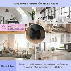 Klarstein Mobile Klimaanlage Mit Abluftschlauch - Ventilator Luftentfeuchter Nachtmodus Funktion - 7.000 BTU 21-34 M² - Mobiles Klimagerät Mit Fernbedienung - Air Conditioner Mobil - Schwarz -De'Longhi || Rowenta Verkaufsgeschäft 2a5b45b87e59f535cfeeff5668997c20