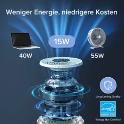 LEVOIT Luftreiniger Allergiker Mit H13 HEPA Luftfilter Core 300S 32 LEVOIT Luftreiniger Allergiker Mit H13 HEPA Luftfilter Core 300S -De'Longhi || Rowenta Verkaufsgeschäft 2df0b11b432fa9a93f6efb55d618c07b