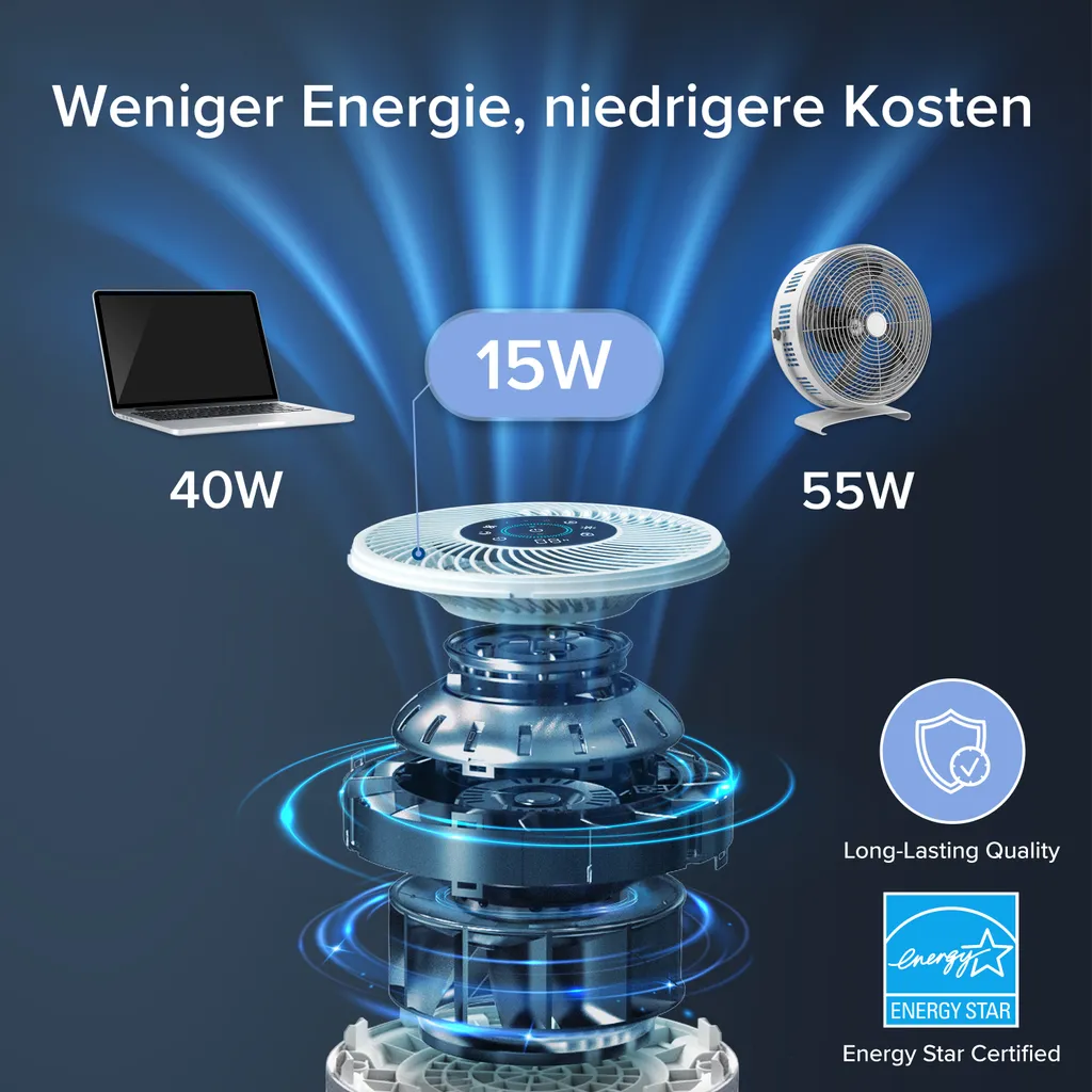 LEVOIT Luftreiniger Allergiker Mit H13 HEPA Luftfilter Core 300S 13 LEVOIT Luftreiniger Allergiker Mit H13 HEPA Luftfilter Core 300S – Bild 11