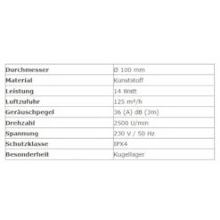 Rohrlüfter Rohrventilator Ø 100 Mm Standard -De'Longhi || Rowenta Verkaufsgeschäft 3aace1f7492eac955ae3de445917b0f2