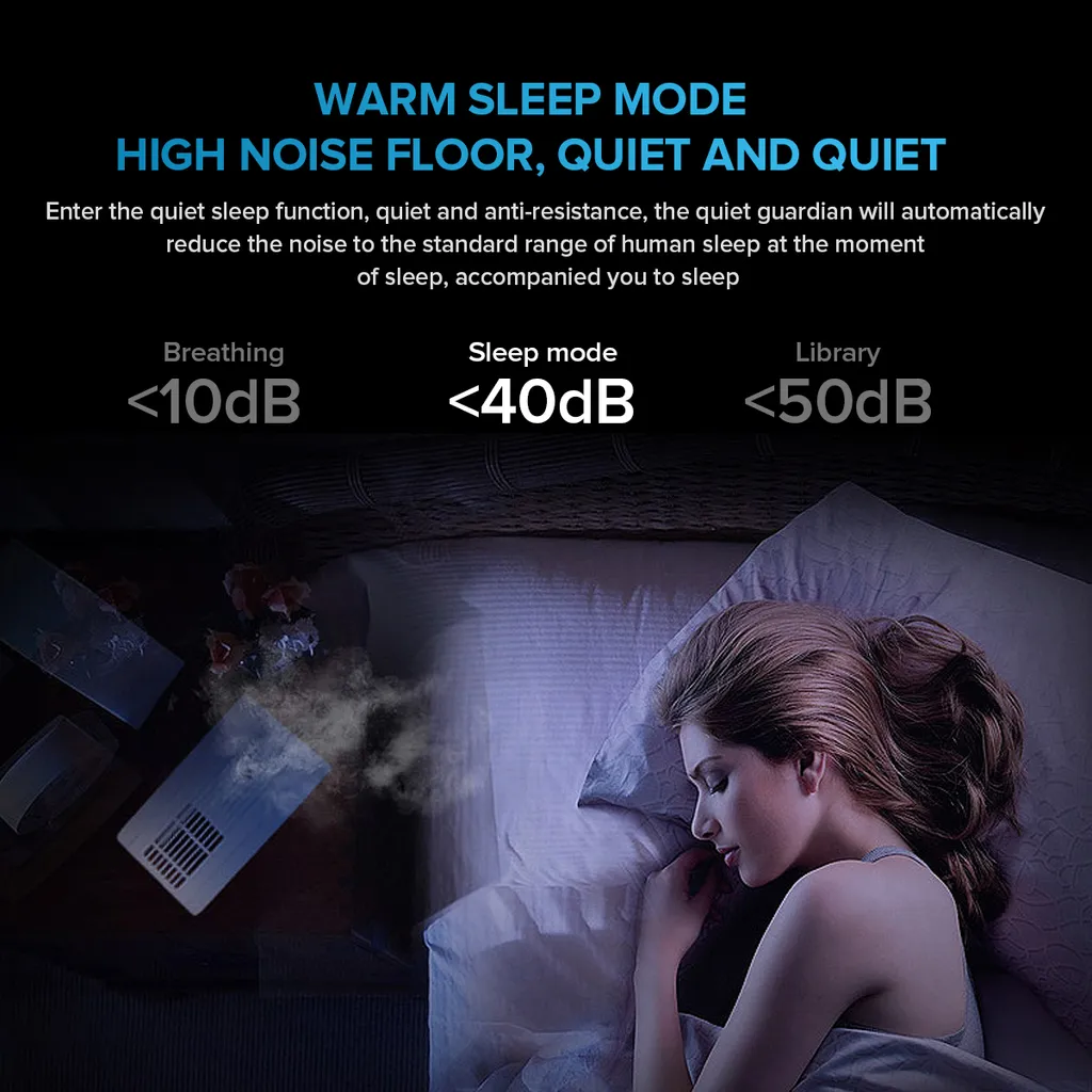 AUGIENB Luftreiniger Luftbefeuchter Allergie HEPA-Kombifilter Rauch Air Purifier 5 AUGIENB Luftreiniger Luftbefeuchter Allergie HEPA-Kombifilter Rauch Air Purifier – Bild 3