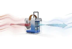 Beurer Luftkühler Und Ventilator LV 50 Weiß -De'Longhi || Rowenta Verkaufsgeschäft 45853366005981b917ba51f719f10155