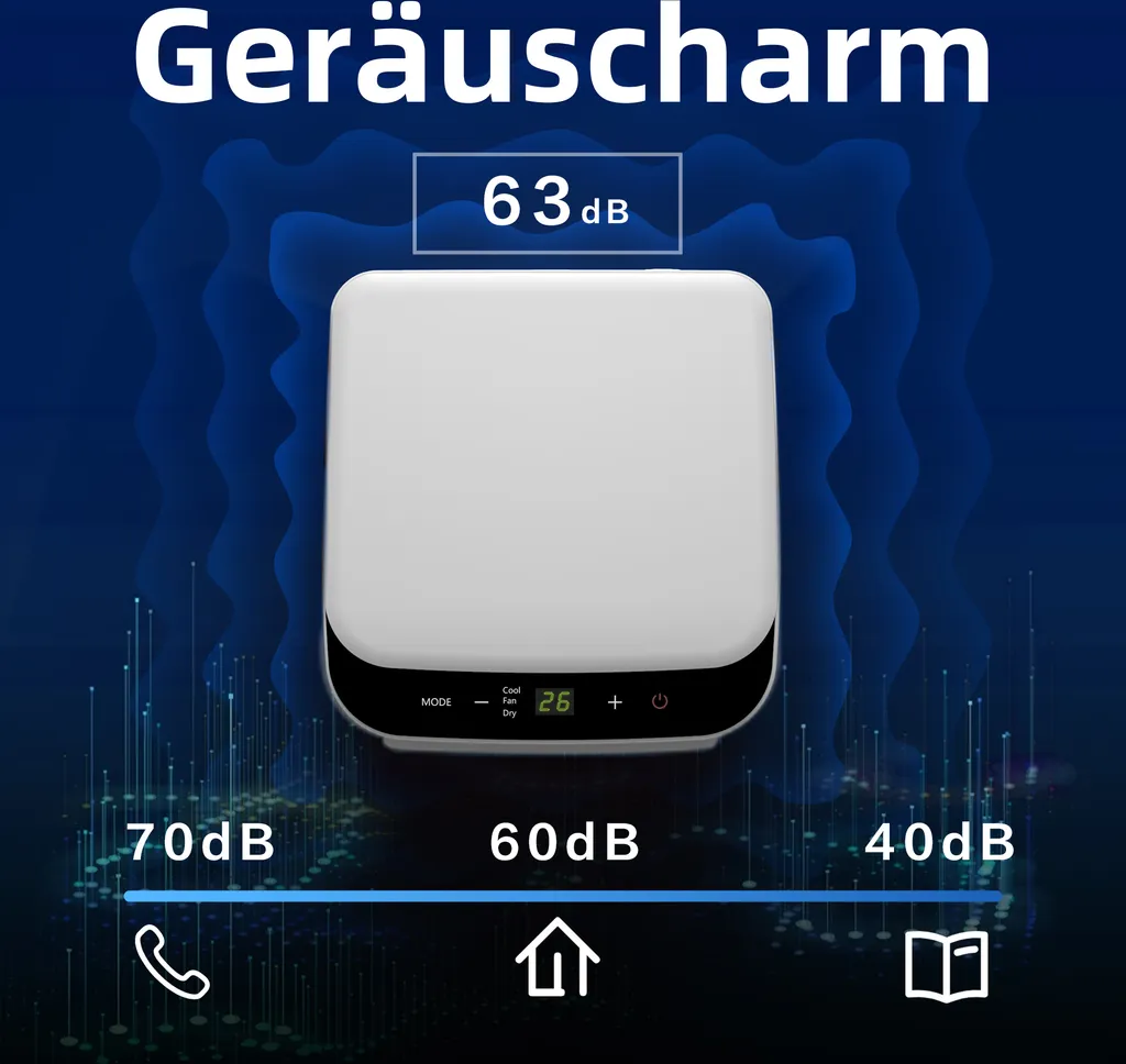 Midea Europe Comfee MPPH-09CRN7 - Klimaanlage - Mobil Midea Europe 21 Midea Europe Comfee MPPH-09CRN7 - Klimaanlage - Mobil Midea Europe – Bild 19