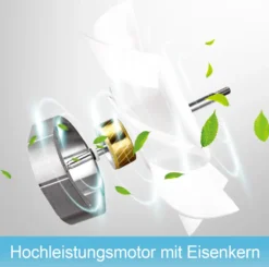 EINFEBEN Badlüfter Einbauventilatoren Küche Wandlüfter Abluftventilatoren Absaugventilatoren Mit Rückflussleitblech 100mm -De'Longhi || Rowenta Verkaufsgeschäft 4e00f28019e86f3942efba9e5b07c9ac