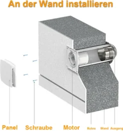 Badlüfter Nachlauffunktion Timer Ø 100mm Ventilator Mit Rückflussleitblech Wandlüfter Luftzufuhr 95r [m³/h] Weiß -De'Longhi || Rowenta Verkaufsgeschäft 557aac57b515b810cbce7caa4eebe959
