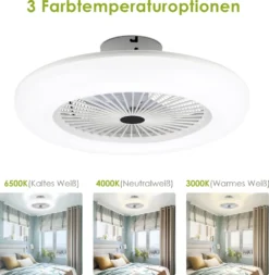 EINFEBEN Deckenventilator Mit Beleuchtung 80W Dimmbar Fan Licht Einstellbare Windgeschwindigkeit Deckenventilatoren Lampe Luefter-Deckenleuchte Mit Fernbedienung -De'Longhi || Rowenta Verkaufsgeschäft 58af08b490dbfa346b313b97cd9c8155 1