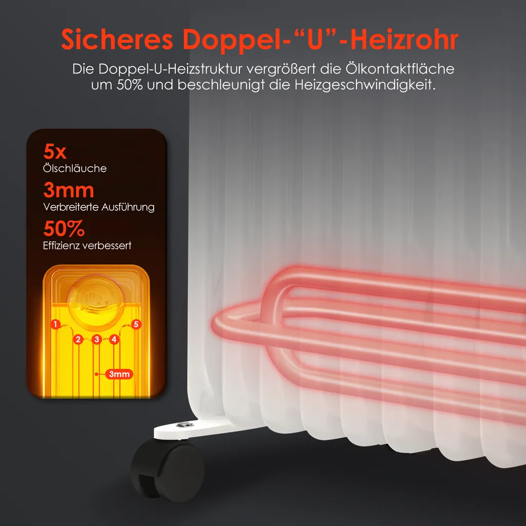 Ölradiator, 2000W Ölradiator Energiesparend, Elektroheizung Radiator Mit 9 Rippen, Ölheizung Mit Thermostat, Für Räume Bis 30qm, Heizkörper Mit Überhitzungsschutz Und 3 Heizstufen 9 Ölradiator, 2000W Ölradiator Energiesparend, Elektroheizung Radiator Mit 9 Rippen, Ölheizung Mit Thermostat, Für Räume Bis 30qm, Heizkörper Mit Überhitzungsschutz Und 3 Heizstufen – Bild 7