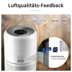 LEVOIT Luftreiniger Allergiker Mit H13 HEPA Luftfilter Core 300S 25 LEVOIT Luftreiniger Allergiker Mit H13 HEPA Luftfilter Core 300S -De'Longhi || Rowenta Verkaufsgeschäft 636b346f639537b79f37caf6c627a42a