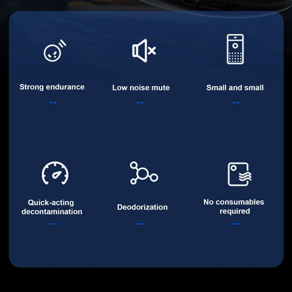 Auto-Luftreiniger, Ozon-Desodorierer, Wiederaufladbarer USB-Rauch-Deodorant-Sterilisator Zur Reinigung Von Formaldehyd 4 Auto-Luftreiniger, Ozon-Desodorierer, Wiederaufladbarer USB-Rauch-Deodorant-Sterilisator Zur Reinigung Von Formaldehyd – Bild 2