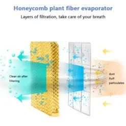 Mini Luftkühler, Tragber Mobile Klimageräte, 3 In 1 Mini Air Cooler, USB Ventilator, 3 Kühlstufen Mit LED Nachtlicht Für Zu Hause, Büro, Auto, Hotel, Garage, Camping 13 Mini Luftkühler, Tragber Mobile Klimageräte, 3 In 1 Mini Air Cooler, USB Ventilator, 3 Kühlstufen Mit LED Nachtlicht Für Zu Hause, Büro, Auto, Hotel, Garage, Camping -De'Longhi || Rowenta Verkaufsgeschäft 727525ae41f92cf7d29ba76e78b98009