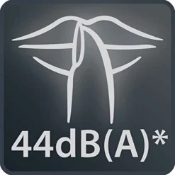 Rowenta SO2320 Heizlüfter Instant Comfort Compac -De'Longhi || Rowenta Verkaufsgeschäft 732c54e5afdd56329468fe1190e56756