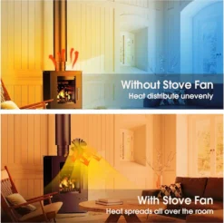 Kaminventilator Ofenventilator Kaminofen Ventilator Ohne Strom 7 Blatt Heizlüfter Ventilator Fan Stromloser Kaminofen (Grau) -De'Longhi || Rowenta Verkaufsgeschäft 7818a77e0264d8c4f81199436af29c50