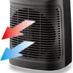 Rowenta SO2330F2 Instant Comfort Heizlüfter Frostschutzautomatik 2000 W Schwarz -De'Longhi || Rowenta Verkaufsgeschäft 815ed2ab022c4742100d2ff3fdea49f8
