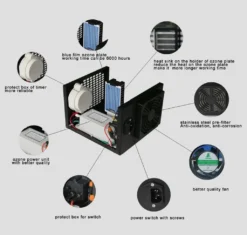 Ozongenerator Geruchskiller 3500mg/h Ozon Generator Luftreiniger Ozongerät Kommerzieller Für Zimmer, Rauch, Autos, Eigenartiger Geruch ，Schwarz -De'Longhi || Rowenta Verkaufsgeschäft 822b714f2ba65dc2e3cb44e3fe09a25e