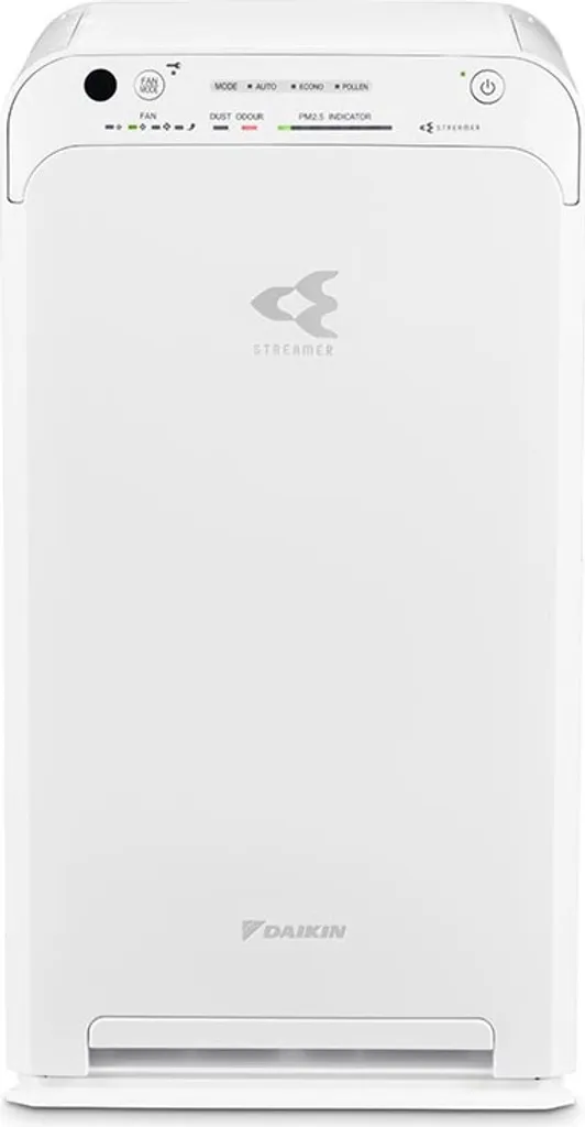 Daikin MC55W, 53 DB 5 Daikin MC55W, 53 DB – Bild 3