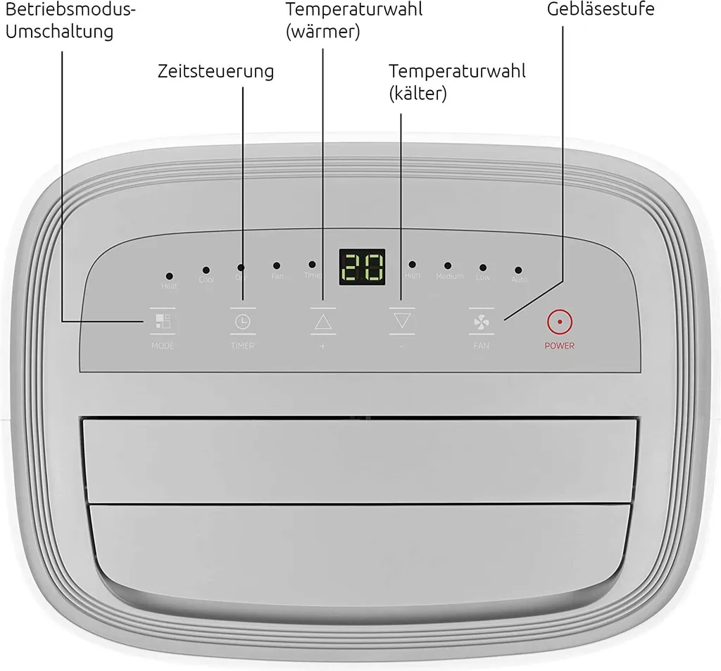 TechniSat Technipolar 1 Monoblock Klimagerät 4in1 Kühlen Heizen Ventilation Entfeuchten 13 TechniSat Technipolar 1 Monoblock Klimagerät 4in1 Kühlen Heizen Ventilation Entfeuchten – Bild 11