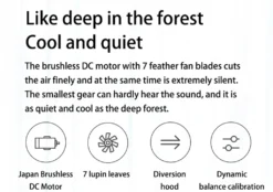 Smartmi Standventilatoren Kabellos Fan 3, EU-Version, Weiß -De'Longhi || Rowenta Verkaufsgeschäft 8f176b9a2dea0938671b9b25c4d134ab