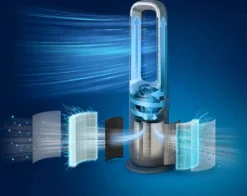 Philips 3-in-1 AirPerformer Luftreiniger Mit Heiz- + Kühlfunktion Series 8000, HEPA-Filter, Bis Zu 70 M², Schwarz (AMF870/15) 18 Philips 3-in-1 AirPerformer Luftreiniger Mit Heiz- + Kühlfunktion Series 8000, HEPA-Filter, Bis Zu 70 M², Schwarz (AMF870/15) -De'Longhi || Rowenta Verkaufsgeschäft 93c7d5940e1915626cc8373c18f4065f