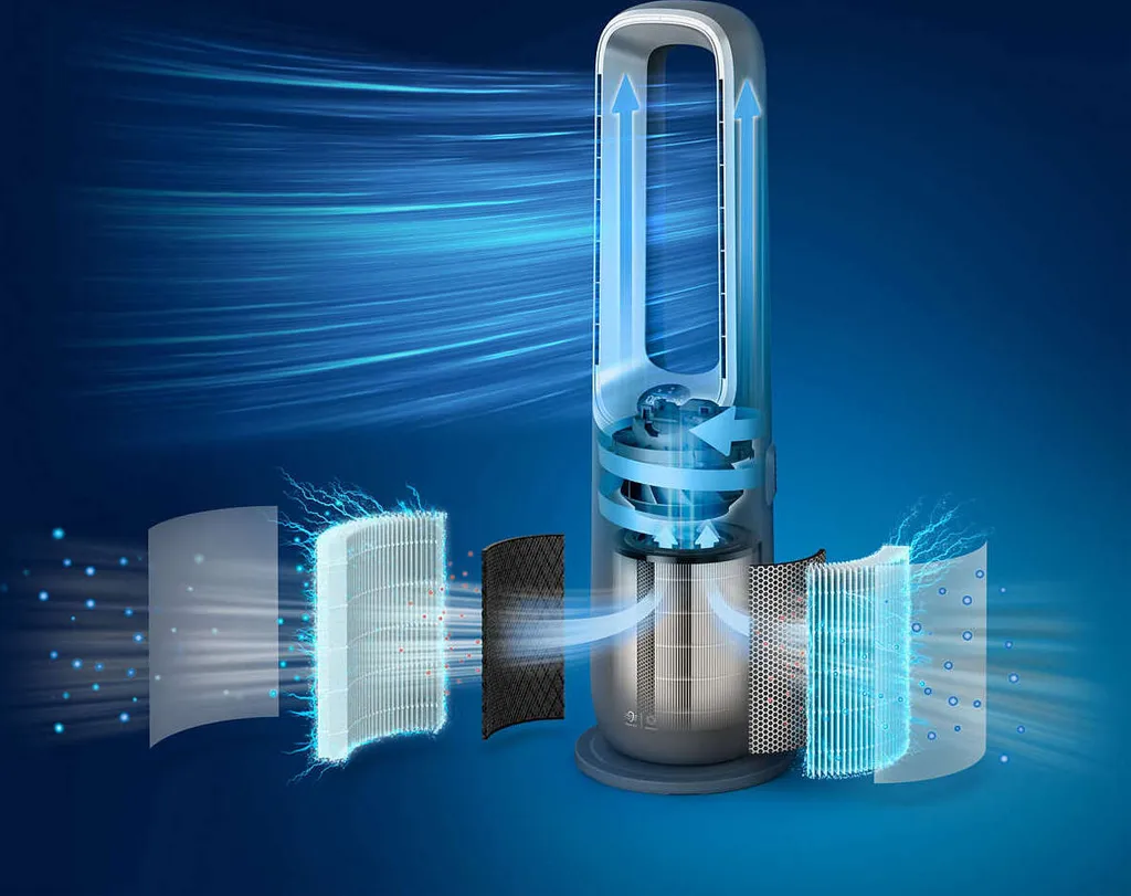 Philips 3-in-1 AirPerformer Luftreiniger Mit Heiz- + Kühlfunktion Series 8000, HEPA-Filter, Bis Zu 70 M², Schwarz (AMF870/15) 9 Philips 3-in-1 AirPerformer Luftreiniger Mit Heiz- + Kühlfunktion Series 8000, HEPA-Filter, Bis Zu 70 M², Schwarz (AMF870/15) – Bild 7