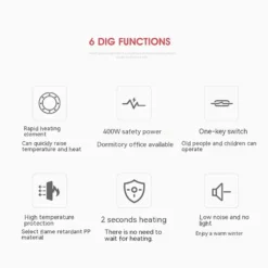 700W Mini Energiesparend Heizlüfter,3 Sekunden Schnelle Hitze Warmer Lüfter,Sicherheit Überhitzungsschut,Rot 14 700W Mini Energiesparend Heizlüfter,3 Sekunden Schnelle Hitze Warmer Lüfter,Sicherheit Überhitzungsschut,Rot -De'Longhi || Rowenta Verkaufsgeschäft 98ce6bf362110ad5e973ff662238ee10