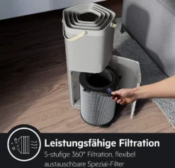 AEG Luftreiniger AX91-604GY App Allergene Leise Staub Bakterien Aktivkohle -De'Longhi || Rowenta Verkaufsgeschäft 9a248f81c7fd3982151649cc36fa3f05