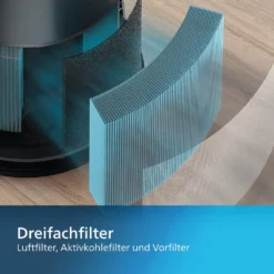 Philips Luftreiniger 3 In 1 AMF220/15 Lüfter 7,5-15-25; Heizung 1250-1500-2200 W, Geeignet Für Räume Bis 42 M², Schwarz 32 Philips Luftreiniger 3 In 1 AMF220/15 Lüfter 7,5-15-25; Heizung 1250-1500-2200 W, Geeignet Für Räume Bis 42 M², Schwarz -De'Longhi || Rowenta Verkaufsgeschäft 9f2b84c58d74ee4d9606c710b0dbe7d2