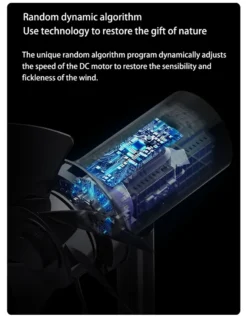 Smartmi Standventilatoren Kabellos Fan 3, EU-Version, Weiß -De'Longhi || Rowenta Verkaufsgeschäft 9fbfcc0c336d34527fd058ff86406c3f