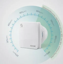 Badlüfter Nachlauffunktion Timer Ø 100mm Ventilator Mit Rückflussleitblech Wandlüfter Luftzufuhr 95r [m³/h] Weiß -De'Longhi || Rowenta Verkaufsgeschäft ac17cec62ef3252b0b22be4183b37b85