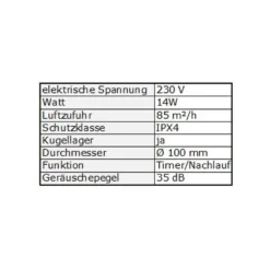 Badlüfter Badventilator Deckenlüfter Ventilator Wohnraumlüfter Kugellager Ø 100 Mm Weiß Timer/Nachlauf 7 Badlüfter Badventilator Deckenlüfter Ventilator Wohnraumlüfter Kugellager Ø 100 Mm Weiß Timer/Nachlauf -De'Longhi || Rowenta Verkaufsgeschäft af333a6d90048f8ca7019041fb6aaa1b