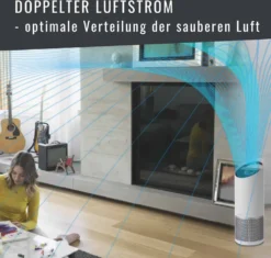 LEITZ Luftreiniger TruSens Z-2000 Weiß/silber -De'Longhi || Rowenta Verkaufsgeschäft b1dc82034527ceedf9854690ef23b3ac