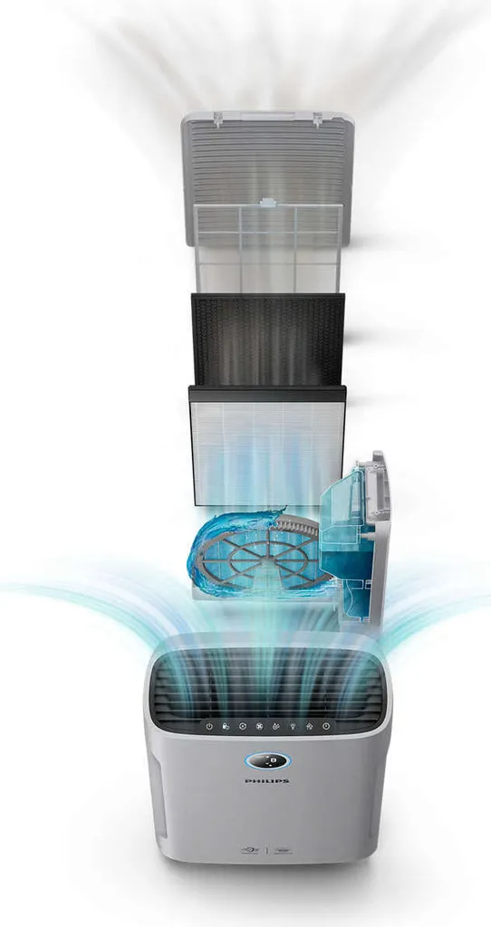 Philips 2-in-1 Luftreiniger Und Befeuchter Series 2000i Smart Mit App-Steuerung, HEPA-Filter, Bis Zu 85 M², Weiß (AC2729/10) 5 Philips 2-in-1 Luftreiniger Und Befeuchter Series 2000i Smart Mit App-Steuerung, HEPA-Filter, Bis Zu 85 M², Weiß (AC2729/10) – Bild 3