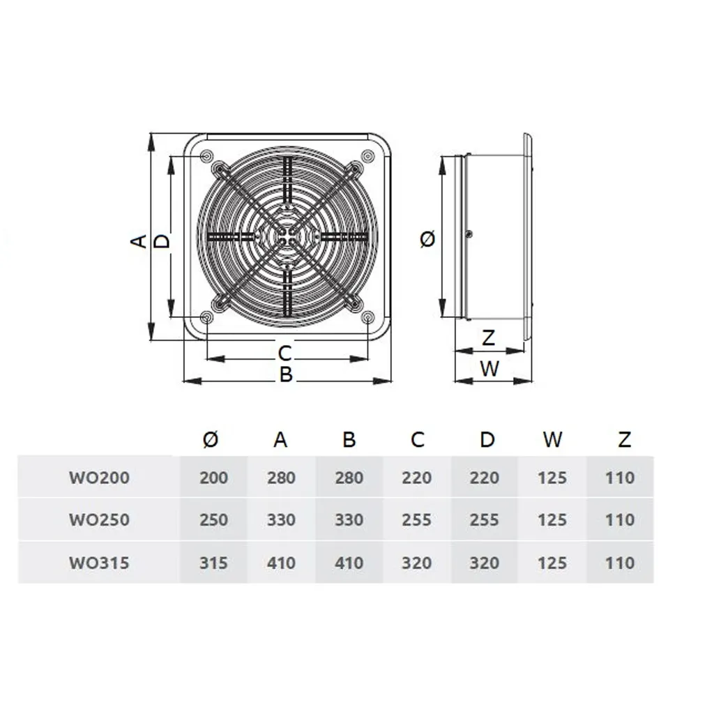 Axial Ventilator Gebläse Absauglüfter Absaugung Lüfter Radiallüfter Industrielüfter Weiß Schutzgitter Ø 200 Mm 5 Axial Ventilator Gebläse Absauglüfter Absaugung Lüfter Radiallüfter Industrielüfter Weiß Schutzgitter Ø 200 Mm – Bild 3