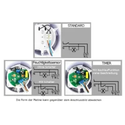 Wohnraumlüfter Badventilator Badlüfter Ventilator Badezimmer Zuluft Abluft Belüftung Ø 100 Mm In Grau Zugschalter 11 Wohnraumlüfter Badventilator Badlüfter Ventilator Badezimmer Zuluft Abluft Belüftung Ø 100 Mm In Grau Zugschalter -De'Longhi || Rowenta Verkaufsgeschäft c5f022ef38ec593cfa6ca0f04e3964a9 1
