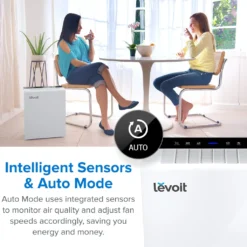 Levoit Smart True HEPA Luftreiniger; LV-H131S-RXW -De'Longhi || Rowenta Verkaufsgeschäft c98b7ebc8b8c2b0bee5d8d2daf386249