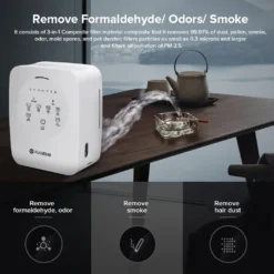 AUGIENB Luftreiniger Luftbefeuchter Allergie HEPA-Kombifilter Rauch Air Purifier 14 AUGIENB Luftreiniger Luftbefeuchter Allergie HEPA-Kombifilter Rauch Air Purifier -De'Longhi || Rowenta Verkaufsgeschäft cbc87205d889faee2e4685c660a41e47