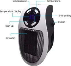 2er 500W 220V Steckdosen Heizlüfter Mini Heizung | Elektroheizer | Heizgerät Elektroheizer Plug In Heater Heizgerät Energie Sparen Mit Fernbedienung 20 2er 500W 220V Steckdosen Heizlüfter Mini Heizung | Elektroheizer | Heizgerät Elektroheizer Plug In Heater Heizgerät Energie Sparen Mit Fernbedienung -De'Longhi || Rowenta Verkaufsgeschäft cc4fc4d14c497a2dcd40acc429725a5b