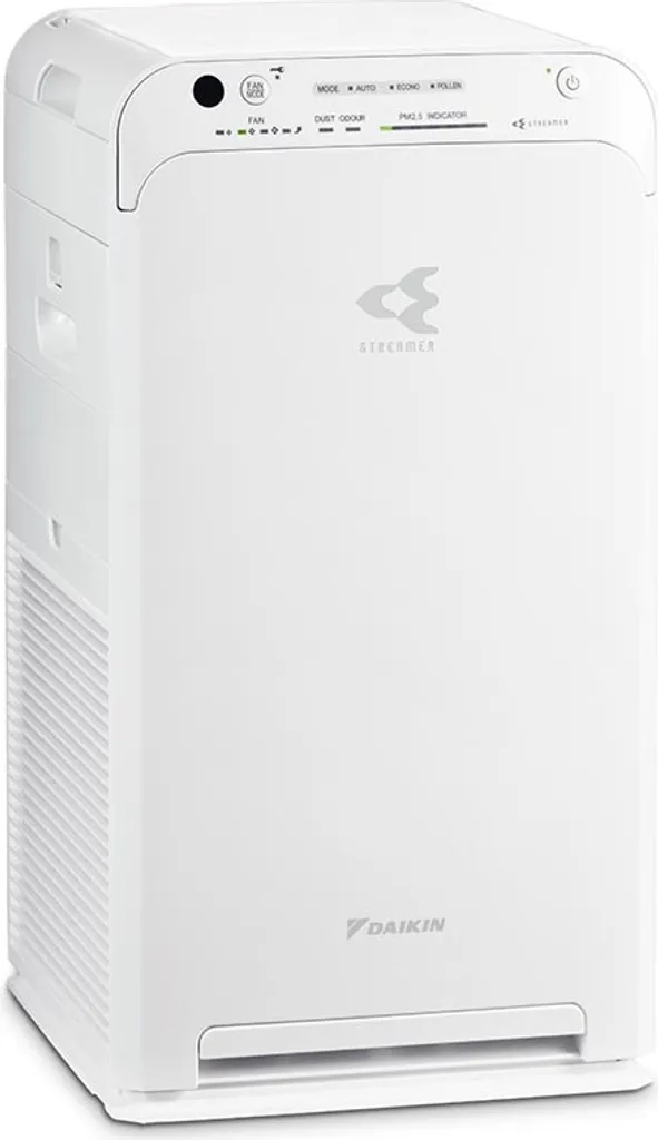 Daikin MC55W, 53 DB 4 Daikin MC55W, 53 DB – Bild 2