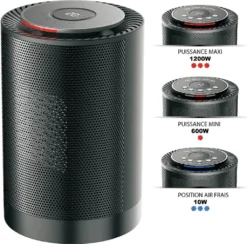 Heizung Kühlung Luftkühler Drehventilator Rotation Digitales Bedienfeld Keramik -De'Longhi || Rowenta Verkaufsgeschäft e31d4ab4f64b5c7265b5fbd6582e0134