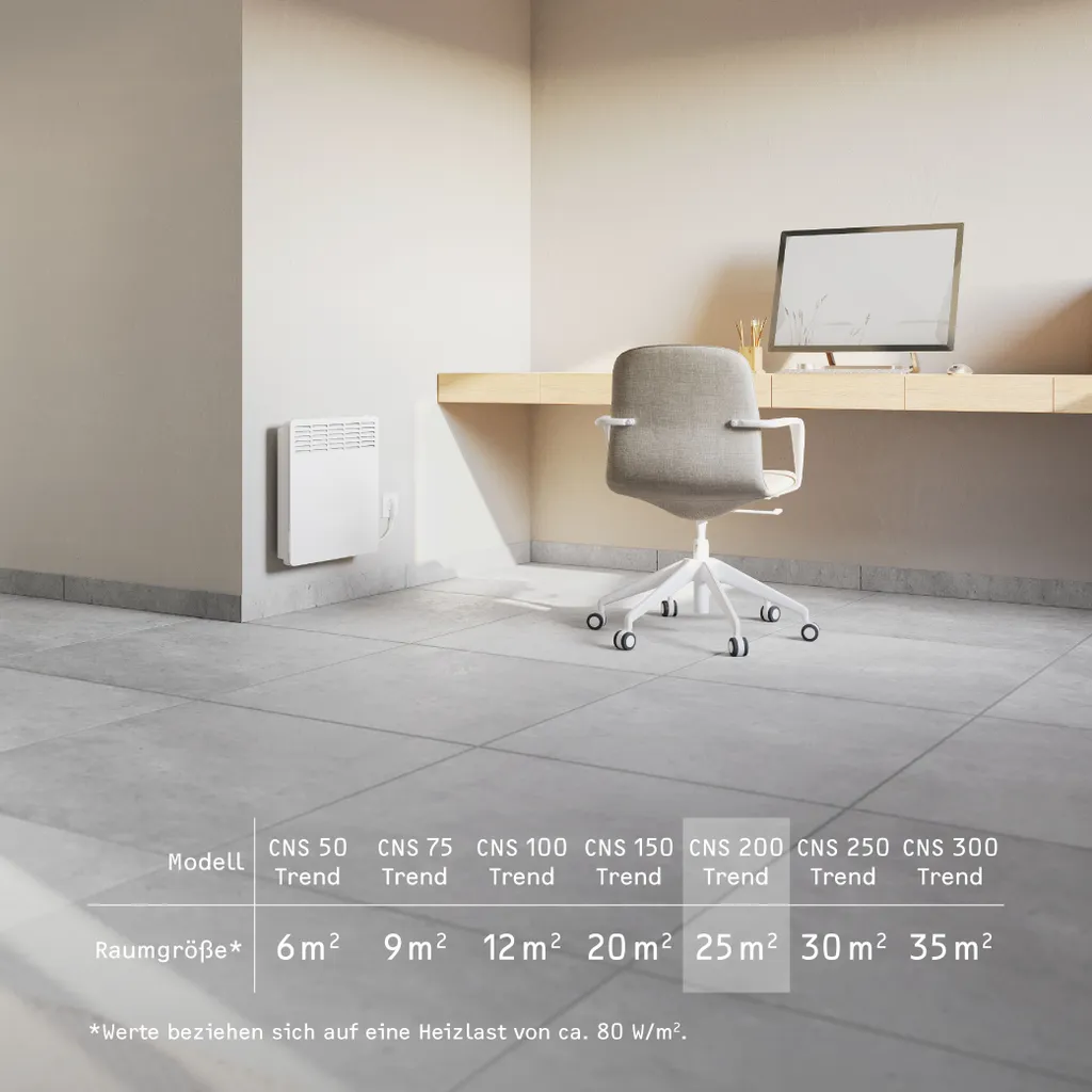 STIEBEL ELTRON Wand-Konvektor CNS 200 Trend Für Ca. 20 M², 2 KW, LC-Display, Wochentimer, Offene Fenster Erkennung, 236528 7 STIEBEL ELTRON Wand-Konvektor CNS 200 Trend Für Ca. 20 M², 2 KW, LC-Display, Wochentimer, Offene Fenster Erkennung, 236528 – Bild 5